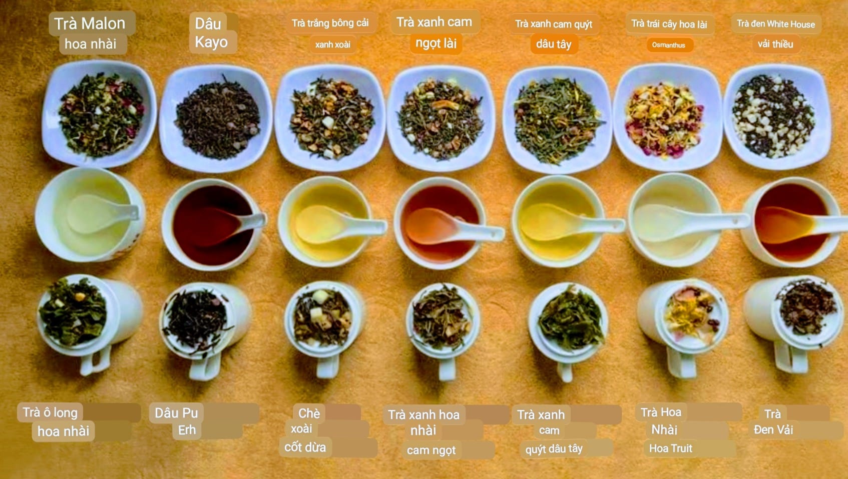 Quỷ Trà – hồi 3: Từ binh nghiệp đến chuyên gia trà