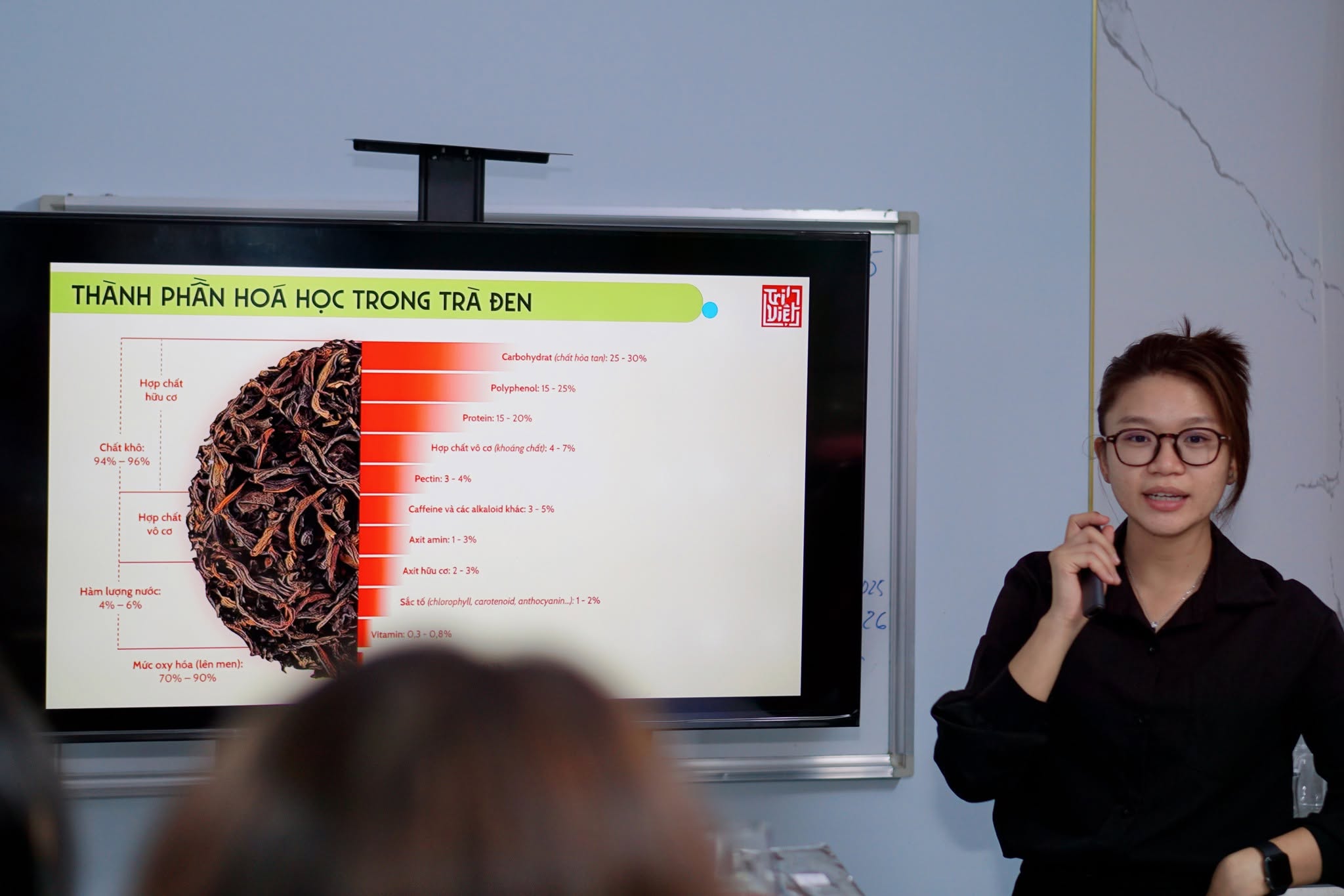 KhÉp LẠi HÀnh TrÌnh ĐÁnh ThỨc GiÁc Quan