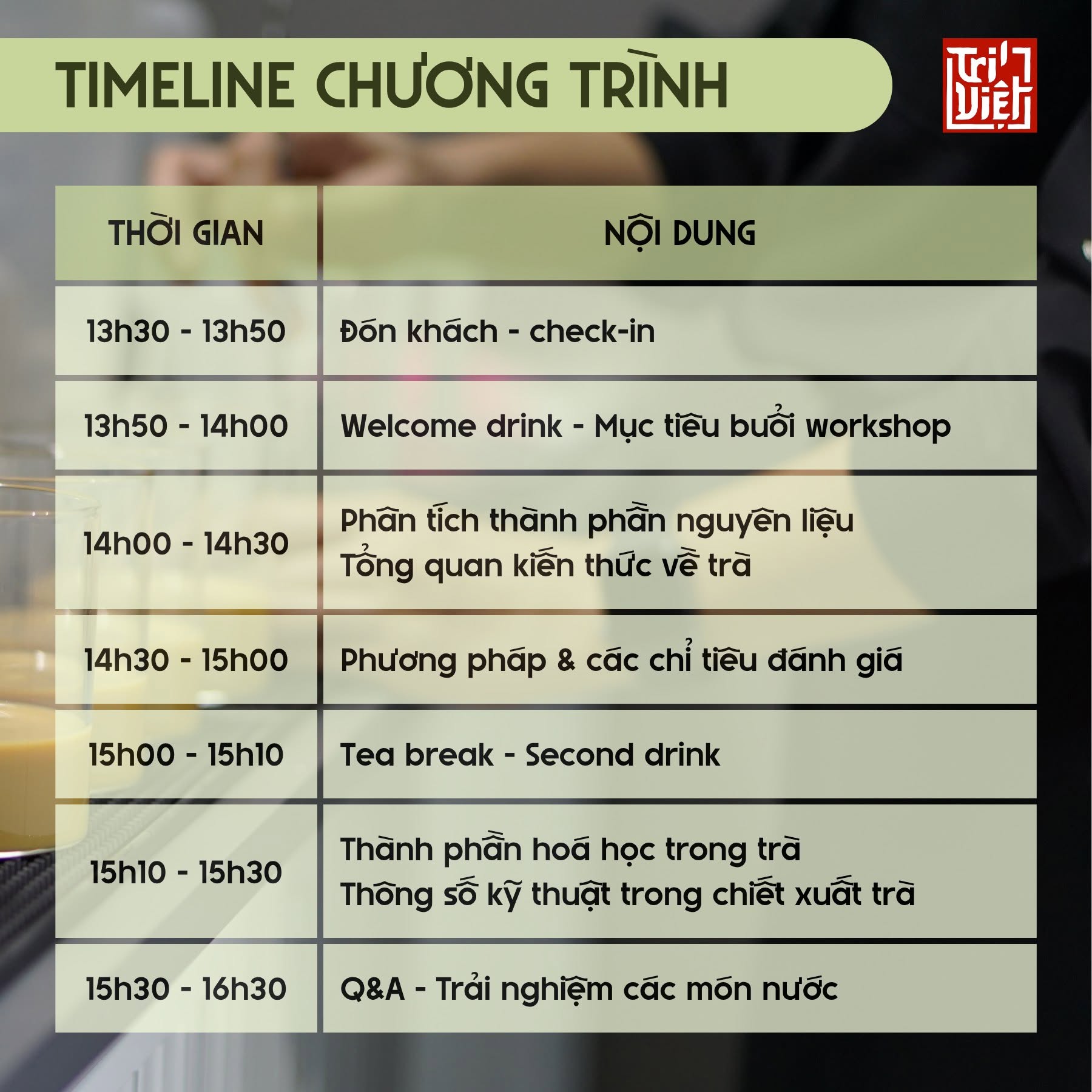 Timeline chương trình