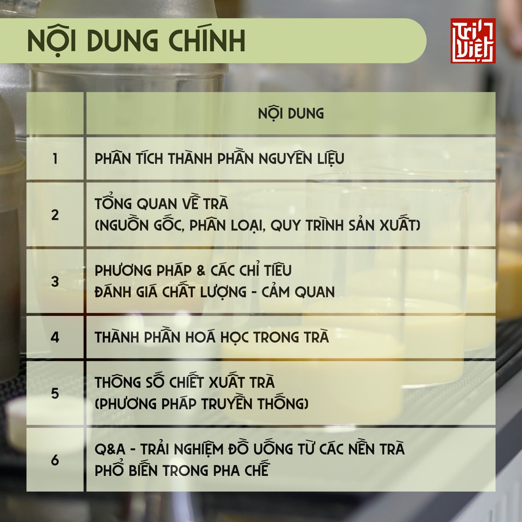 Nội dung của buổi workshop