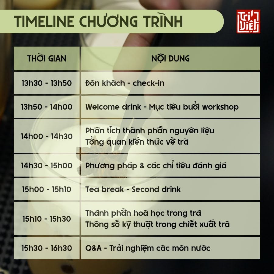 Timeline chương trình