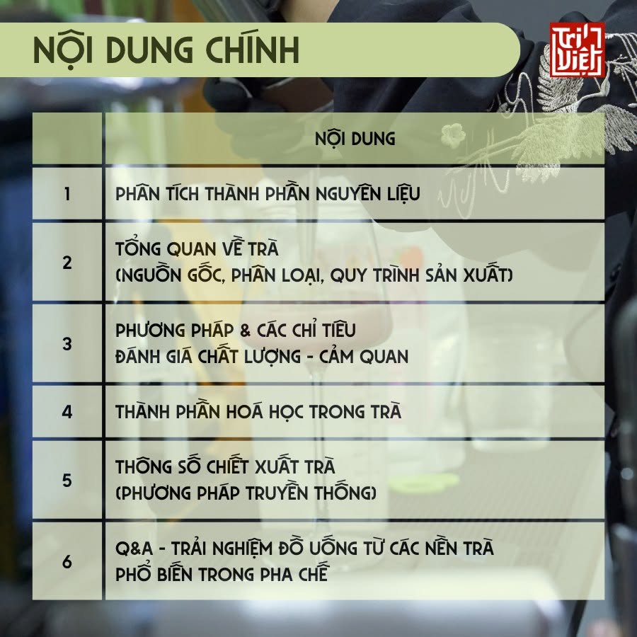 Nội dung workshop
